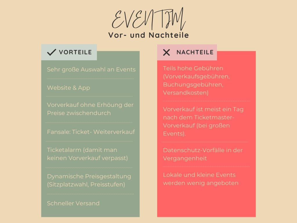 Eventim Vor-und Nachteile Tabelle
