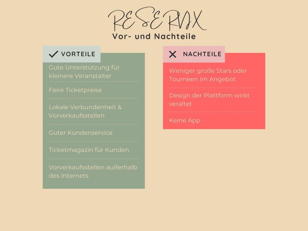 Reservix Vor-und Nachteile Tabelle