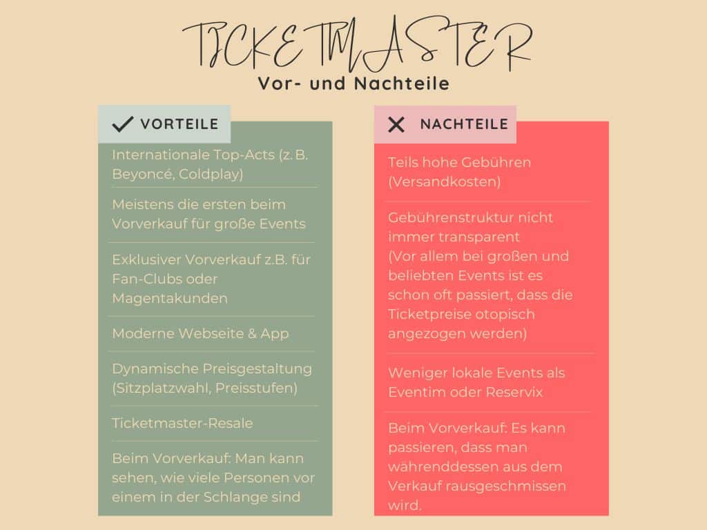 Ticketmaster Vor-und Nachteile Tabelle