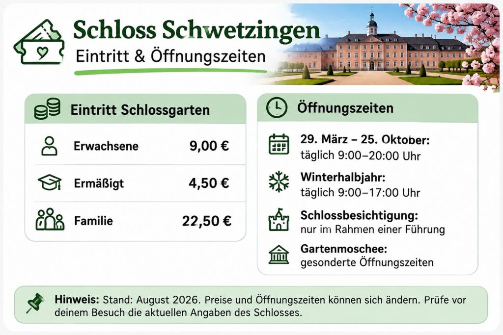 Schloss Schwetzingen Tickets und Öffnungszeiten