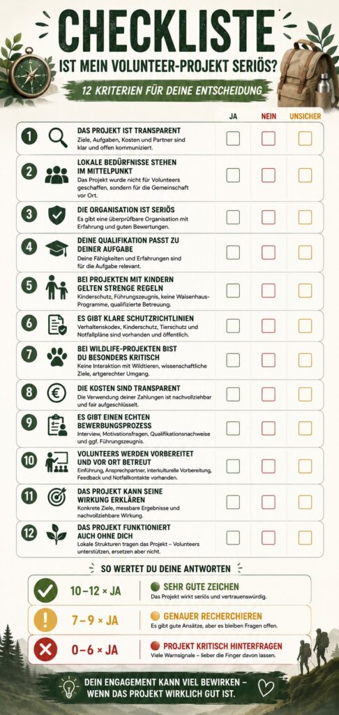 Ist mein Volounteer-Projekt seriös-Checkliste